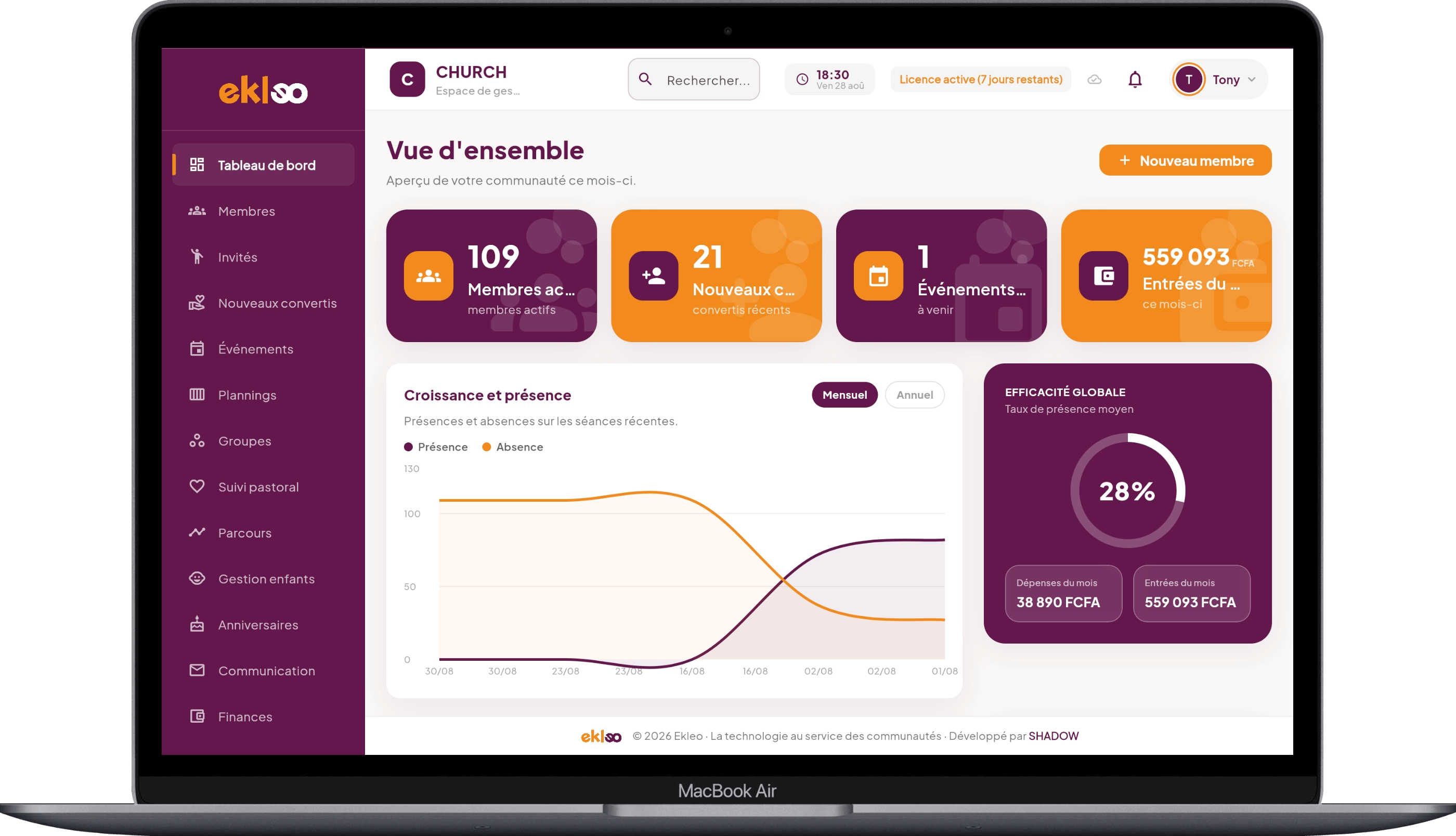 Ekleo sur ordinateur — tableau de bord