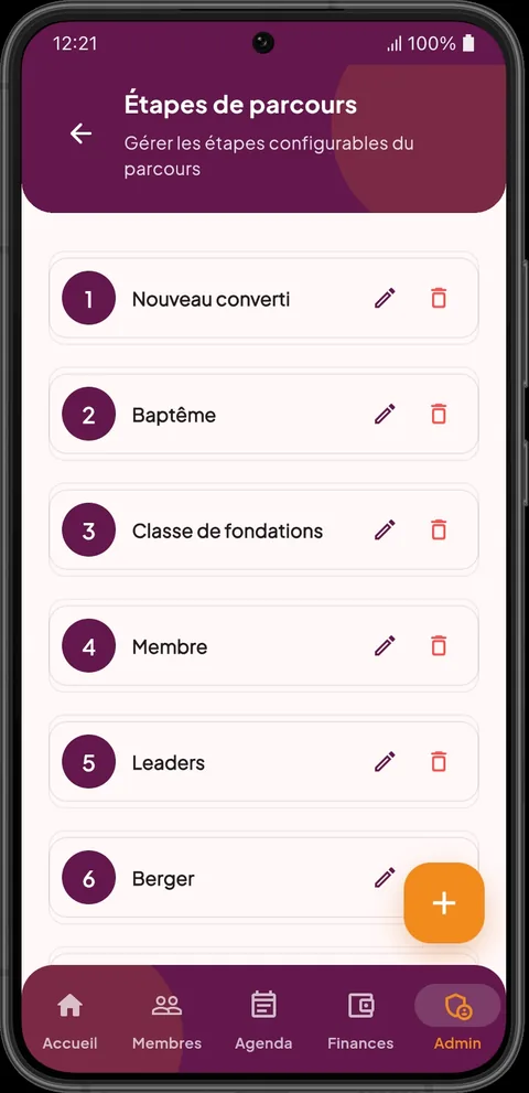 Parcours